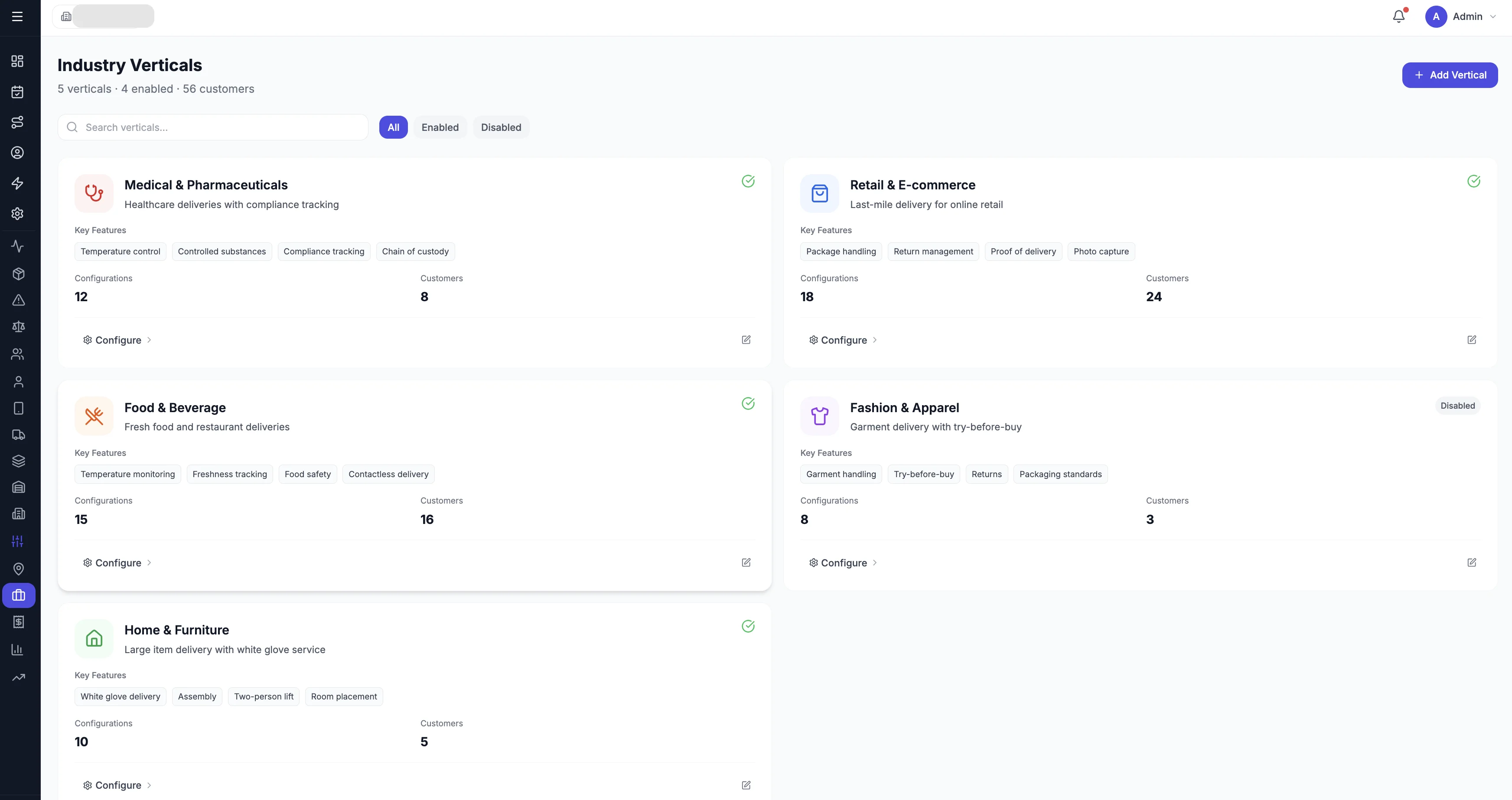 OmnioIQ Industry Verticals